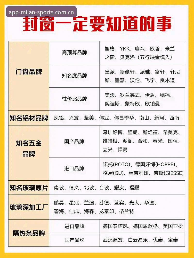 3个核心维度解析米兰体育评价功能：从数据到体验的深度拆解