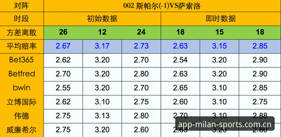米兰体育好不好评测详解：从数据到体验的全面分析